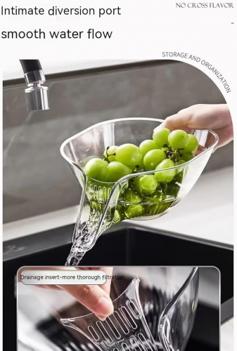 Multi-functional Drain Basket with Spout